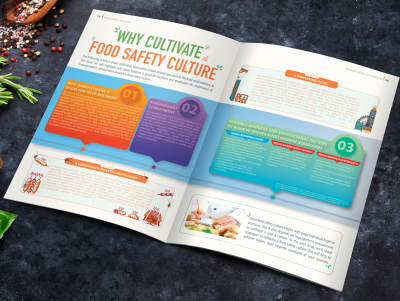 NEA Food Safety Publication-Infographic